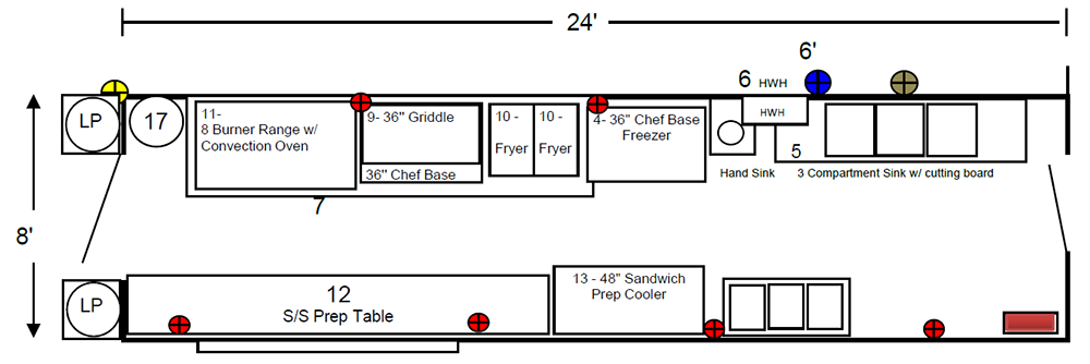 Sample Floorplan - Custom Food Truck