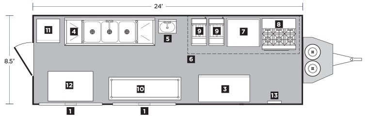 Interior Layout