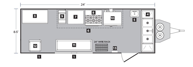 Interior Layout