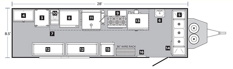 Interior Layout