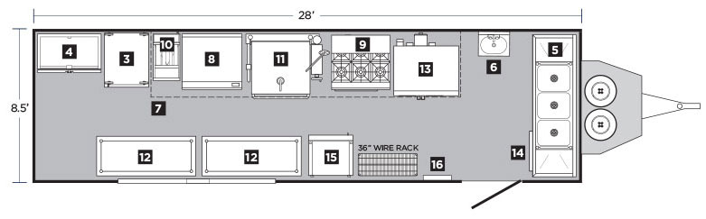 Interior Layout