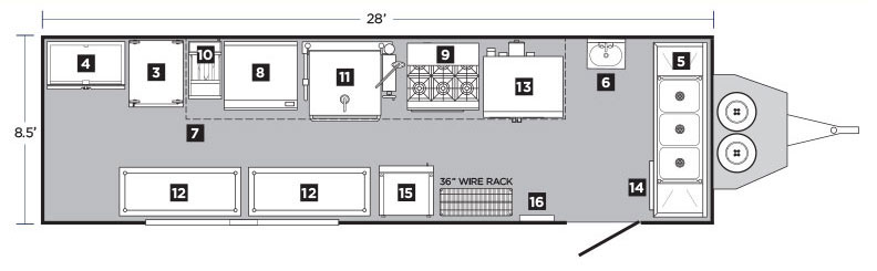 Interior Layout