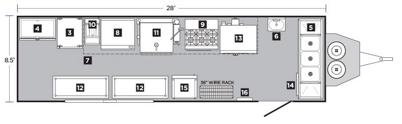 Interior Layout