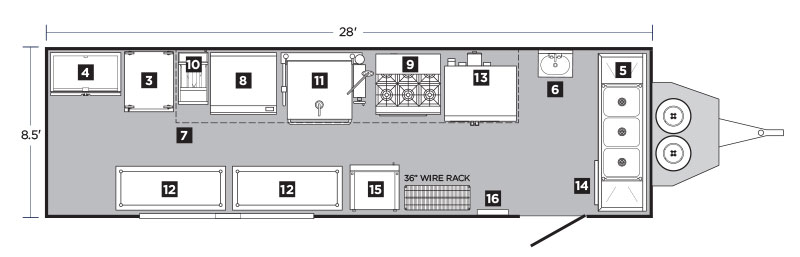 Interior Layout