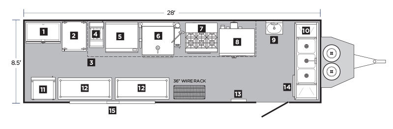 Interior Layout