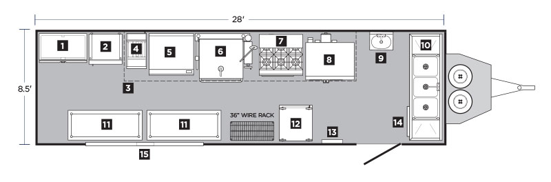 Interior Layout