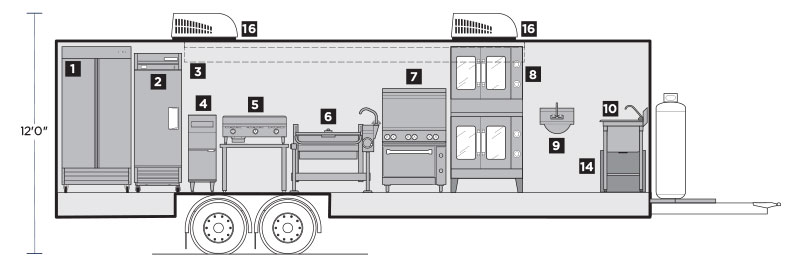 Interior Layout