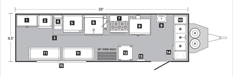 Interior Layout