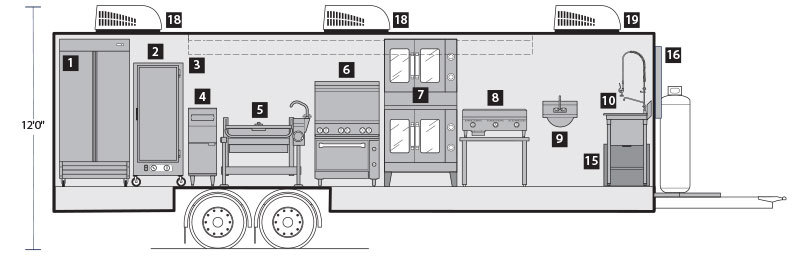 Interior Layout