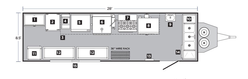 Interior Layout