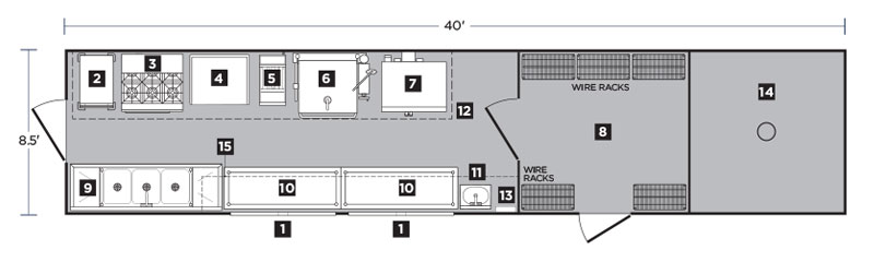 Interior Layout