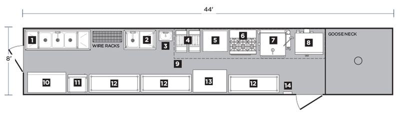 Interior Layout