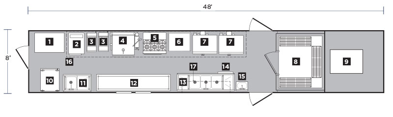 Interior Layout