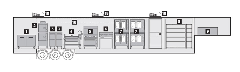 Interior Layout