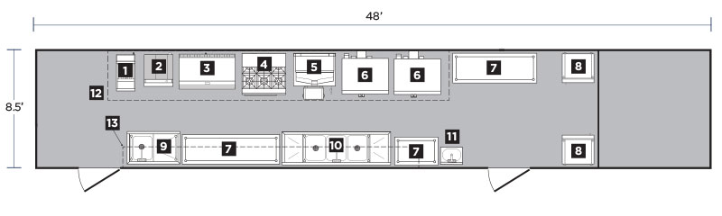 Interior Layout