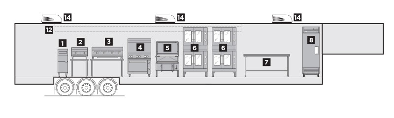 Interior Layout