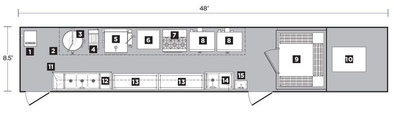 Interior Layout