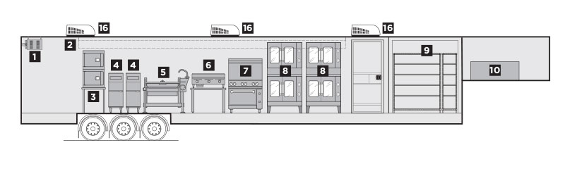 Interior Layout