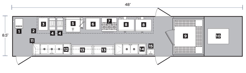 Interior Layout