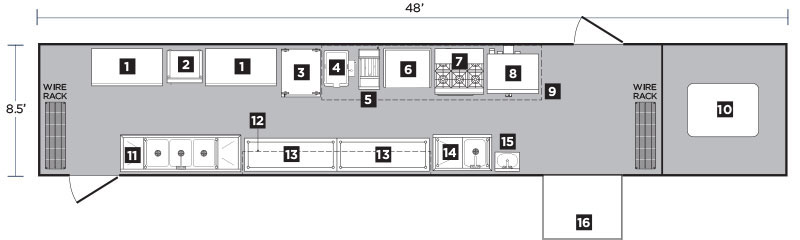 Interior Layout