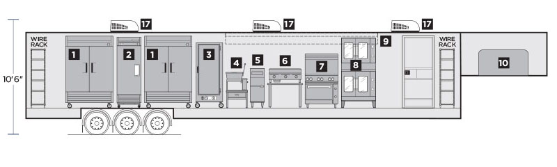 Interior Layout