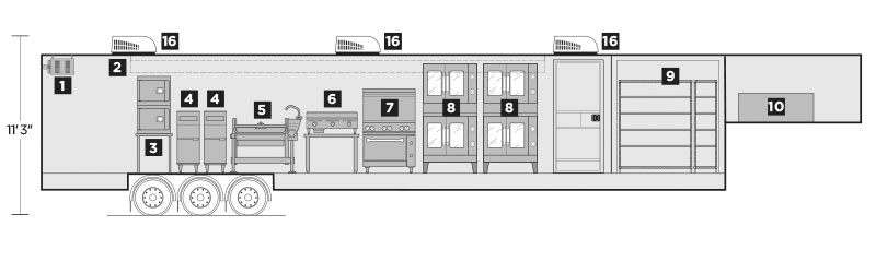 Interior Layout