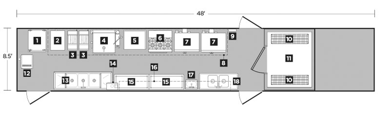 Interior Layout