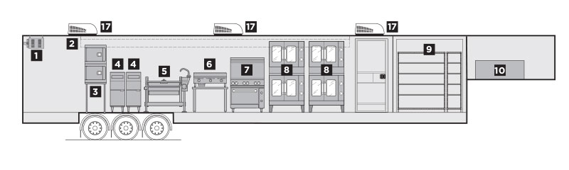 Interior Layout