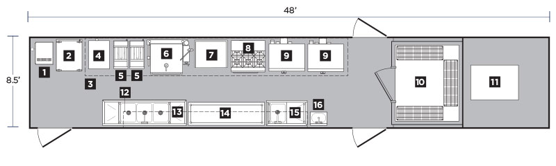 Interior Layout