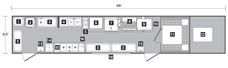 Interior Layout