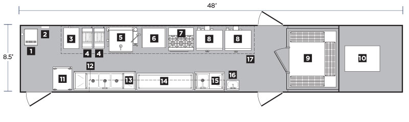 Interior Layout