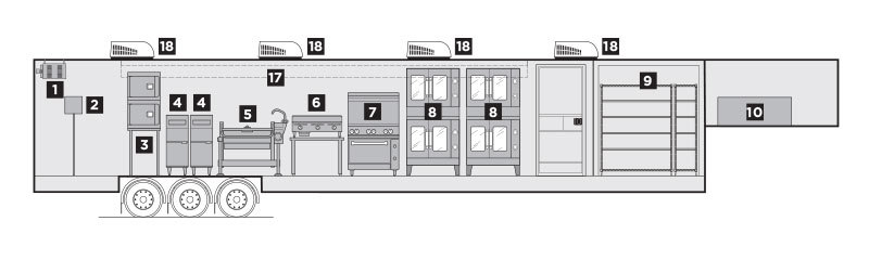 Interior Layout