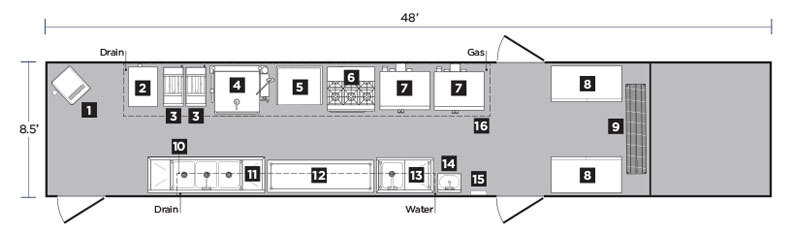 Interior Layout