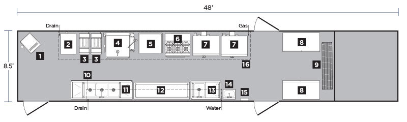 Interior Layout