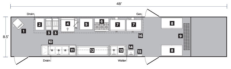 Interior Layout