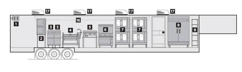 Interior Layout