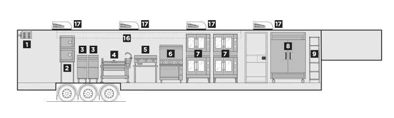 Interior Layout