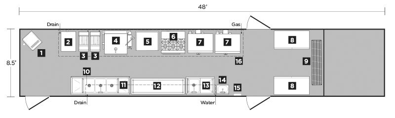 Interior Layout