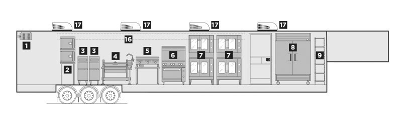 Interior Layout