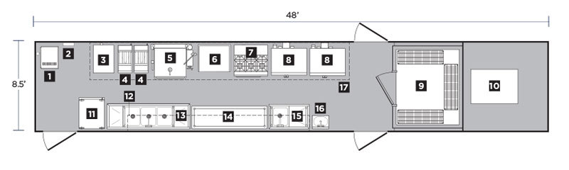 Interior Layout