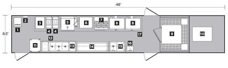 Interior Layout