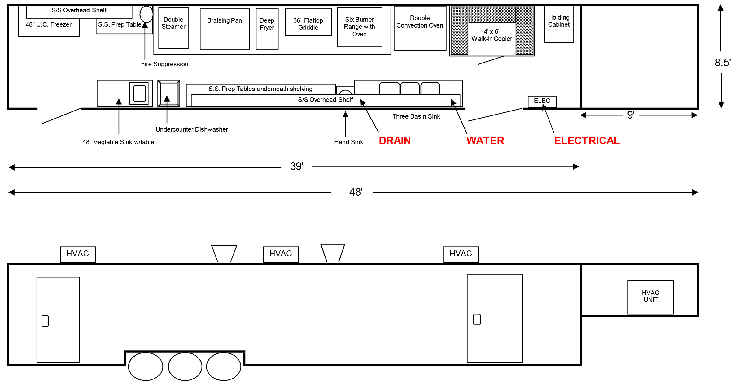 Interior Layout