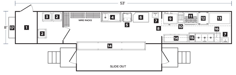 Interior Layout