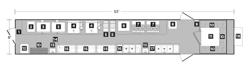 Interior Layout