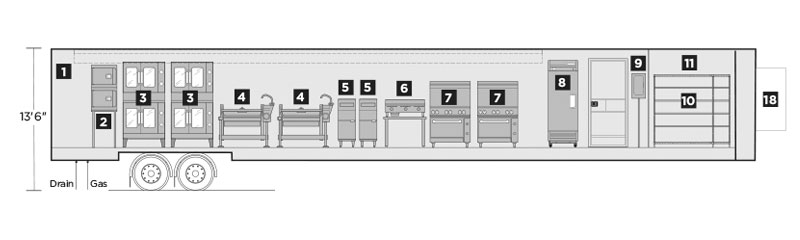 Interior Layout