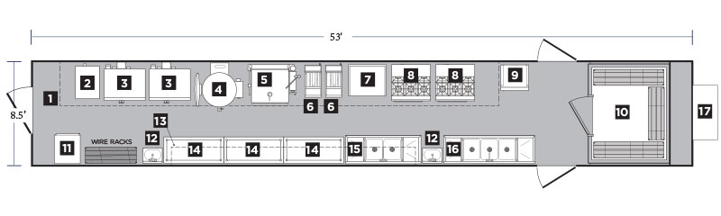 Interior Layout