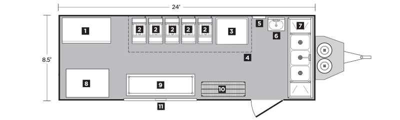 Interior Layout