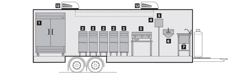 Interior Layout