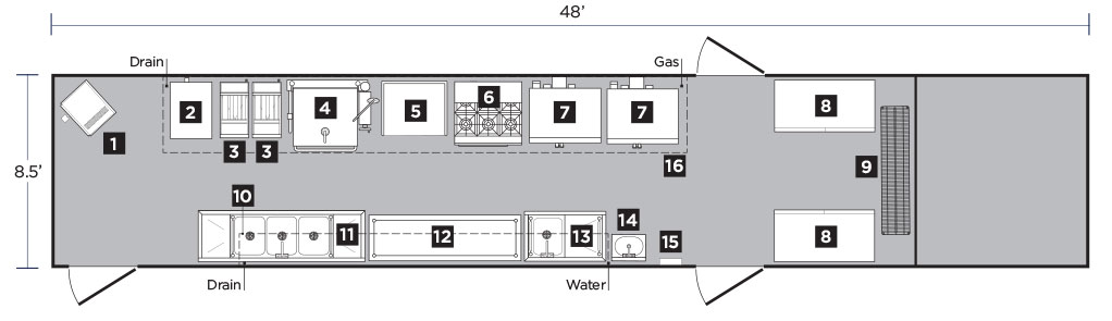 Interior Layout