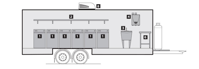 Interior Layout